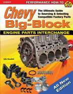 Chevy Big-Block Engine Parts Interchange: The Ultimate Guide to Sourcing and Selecting Compatible Factory Parts