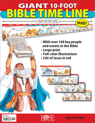 Classroom Giant 10 Foot Bible Time Line - Publishing, Rose