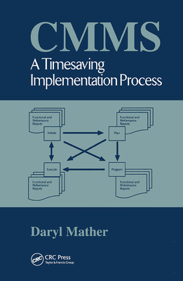 Cmms: A Timesaving Implementation Process - Mather, Daryl