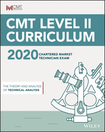 Cmt Level II 2020: Theory and Analysis