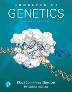 Concepts of Genetics Plus Mastering Genetics with Pearson Etext -- Access Card Package