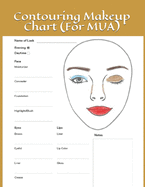 Contouring Makeup Chart: Paper Chart for Makeup Artist