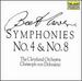 Beethoven: Symphonies Nos. 4 & 8