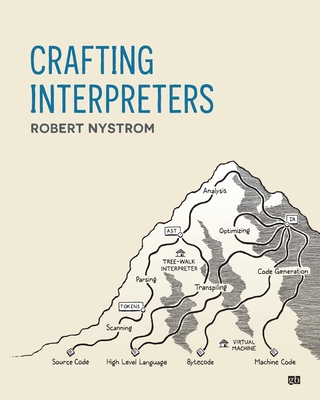 Crafting Interpreters - Nystrom, Robert