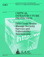 Critical Infrastructure Protection: Dhs Could Better Manage Security Surveys and Vulnerability Assessments