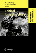 Critical Infrastructure: Reliability and Vulnerability