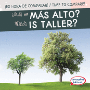 ?cul Es Ms Alto? (Which Is Taller?)