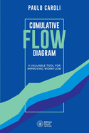 Cumulative Flow Diagram: A valuable tool for improving workflow