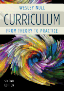 Curriculum: From Theory to Practice