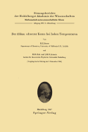 Der Abbau Schwerer Kerne Bei Hohen Temperaturen