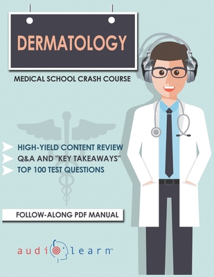 Dermatology - Medical School Crash Course - Content Team, Audiolearn Medical