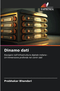 Dinamo dati