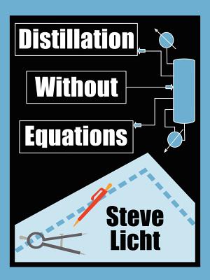 Distillation Without Equations - Licht, Steven