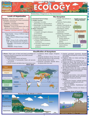 Ecology - Brooks, W Randy