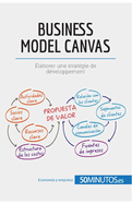 El modelo Canvas: Analice su modelo de negocio de forma eficaz