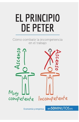 El principio de Peter: Cmo combatir la incompetencia en el trabajo - 50minutos