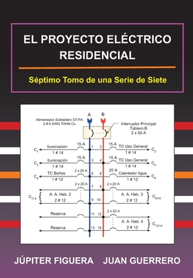 El Proyecto El?ctrico Residencial - Guerrero, Juan, and Figuera, Jupiter