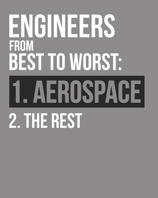 Engineers From Best To Worst Aerospace Engineer Notebook: Graph Paper Notebook Quadrille 4 X 4 Quad Ruled Book: 200 Pages (.25" Lab Grid Format), 8" x 10" for Students or Professional Engineers - Smiley's, Grandma