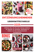 Entz?ndungshemmende Lebensmitteltabelle: Erfahren Sie, wie Sie sich richtig ern?hren, um Gewicht zu verlieren, Schmerzen zu lindern und den Hormonhaushalt auszugleichen