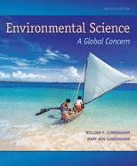 Environmental Science: A Global Concern