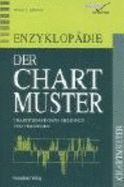 Enzyklop?die Der Chartmuster. Chartformationen Erkennen Und Verstehen Traders' Advantage (Gebundene Ausgabe) Technische Analyse Doppel Top Dead Cat Bounce Hanging Man Anleger Aufw?rtstrend Abw?rtstrend Kursverhalten Erkennen Von Chartmustern...