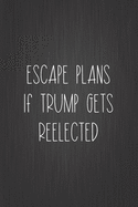 Escape Plans If Trump Gets Reelected: Blank Lined Journal Notebook With Sarcastic Political Humor, Funny Gag Gift For Work, Boss, Colleague, Employee, HR, Office Journal