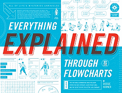 Everything Explained Through Flowcharts: All of Life's Mysteries Unraveled, Including Tips for World Domination, Which Religion Offers the Best Afterlife, Alien Pickup Lines, and the Secret Recipe for Gettin' Laid Lemonade