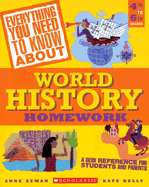 Everything You Need to Know about World History Homework: 4th to 6th Grades