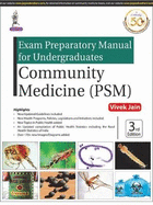 Exam Preparatory Manual for Undergraduates: Community Medicine (PSM)