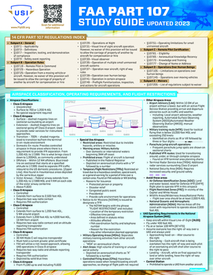 FAA Part 107 Drone Study Guide: A Quickstudy Laminated Reference Guide - Unmanned Safety Institute (Usi)