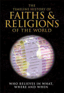 Faiths & Religions of the World: Who Believes in What Where and When