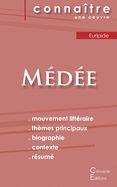 Fiche de lecture M?d?e de Euripide (Analyse litt?raire de r?f?rence et r?sum? complet)