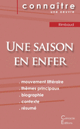 Fiche de lecture Une saison en enfer de Arthur Rimbaud (analyse littraire de rfrence et rsum complet)
