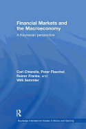 Financial Markets and the Macroeconomy: A Keynesian Perspective