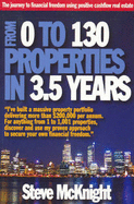 From 0 to 130 Properties in 3.5 Years: From Life Sentence to Life Style