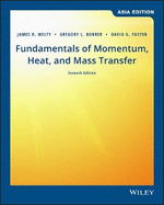 Fundamentals of Momentum, Heat and Mass Transfer