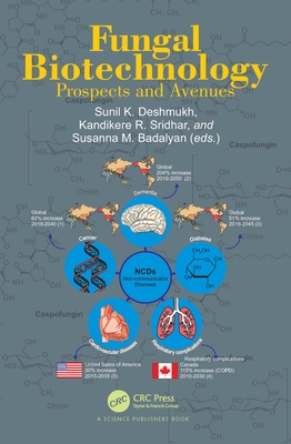 Fungal Biotechnology: Prospects and Avenues - Deshmukh, Sunil K (Editor), and Sridhar, Kandikere R (Editor), and Badalyan, Susanna M (Editor)
