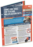 Games and Tools for Teaching Multiplication Facts (Quick Reference Guide 25-Pack)