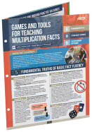 Games and Tools for Teaching Multiplication Facts (Quick Reference Guide)
