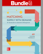 Gen Combo LL Matching Supply with Demand; Connect Access Card