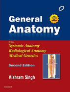 General Anatomy