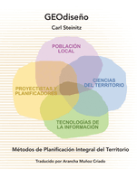 Geodiseo: Mtodos de Planificacin Integral del Territorio