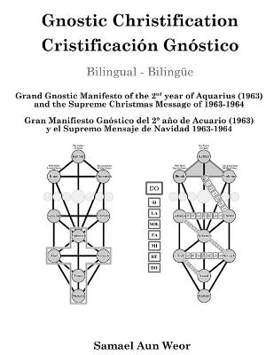Gnostic Christification - Gnosis, Daath, and Aun Weor, Samael