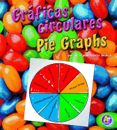 Grficas Circulares/Pie Graphs