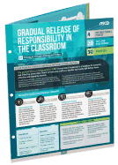 Gradual Release of Responsibility in the Classroom (Quick Reference Guide 25-Pack)