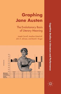 Graphing Jane Austen: The Evolutionary Basis of Literary Meaning - Carroll, J, and Gottschall, J, and Johnson, John A