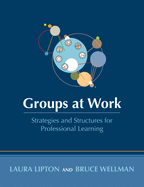 Groups at Work: Strategies and Structures for Professional Learning (Tools to Design and Prepare Productive and Efficient Meetings with Groups)
