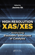 High-Resolution XAS/XES: Analyzing Electronic Structures of Catalysts