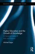 Higher Education and the Growth of Knowledge: A Historical Outline of Aims and Tensions