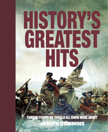 History's Greatest Hits: Famous Events We Should All Know More about